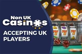 Exploring Non-UK Based Online Casinos A Comprehensive Guide Exploring Non-UK Based Online Casinos A Comprehensive Guide