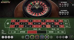 The Ultimate Guide to Playing Online Roulette for Real Money
